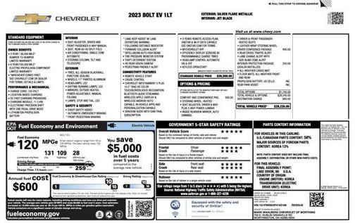 2023 Chevrolet Bolt EV FWD 1LT