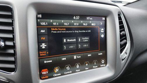 2021 Jeep Compass 80th Special Edition