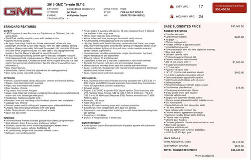 Carbon Black Metallic 2015 GMC Terrain SLT-2