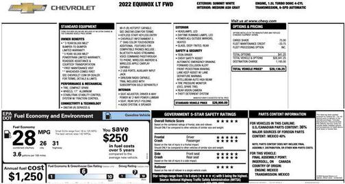 2022 Chevrolet Equinox 1LT