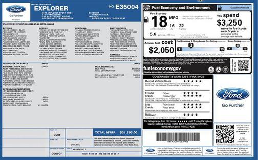 2017 Ford Explorer sport