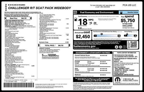 2022 Dodge Challenger R/T Scat Pack