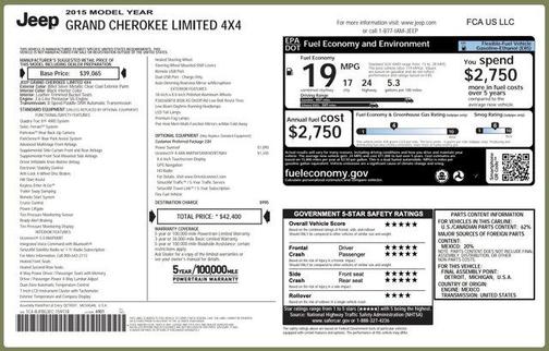 2015 Jeep Grand Cherokee Limited