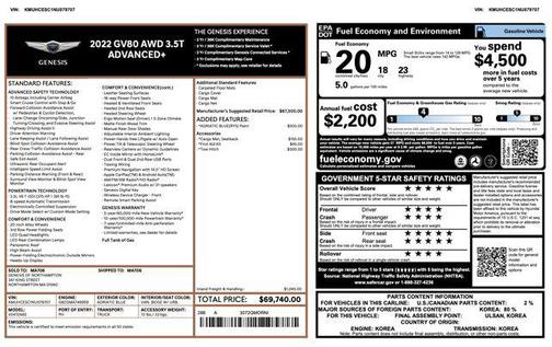 2022 Genesis GV80 3.5T