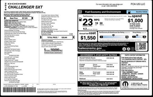 2018 Dodge Challenger SXT
