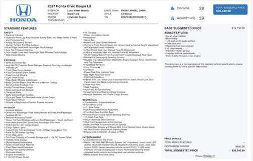 2017 Honda Civic LX
