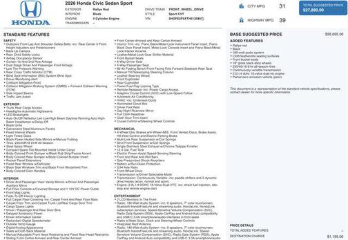 2026 Honda Civic Sport