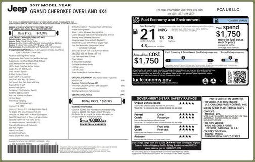 2017 Jeep Grand Cherokee Overland