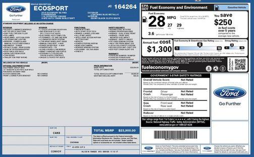 2018 Ford EcoSport SE