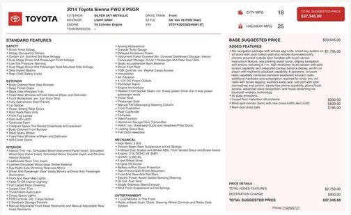 2014 Toyota Sienna XLE