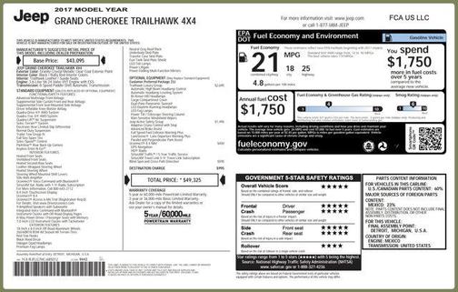 2017 Jeep Grand Cherokee Trailhawk