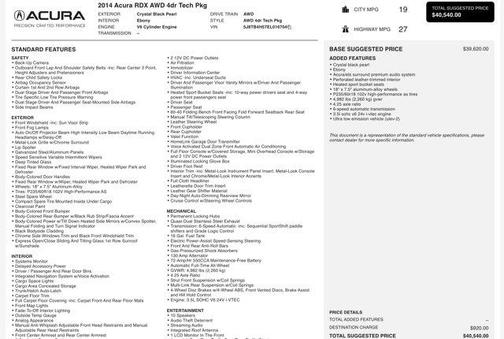 2014 Acura RDX Technology