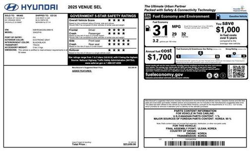 Ecotronic Gray 2025 Hyundai VENUE SEL