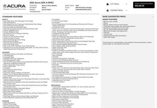 2024 Acura ZDX A-SPEC