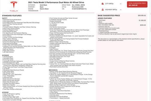 2021 Tesla Model 3 Performance
