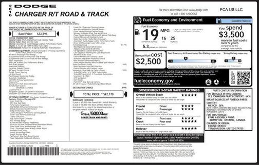 2016 Dodge Charger Road/Track
