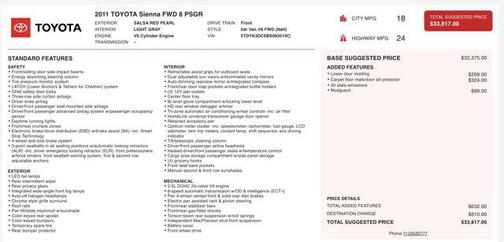2011 Toyota Sienna XLE