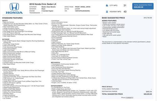 2018 Honda Civic LX
