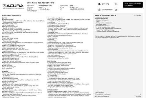 2015 Acura TLX FWD
