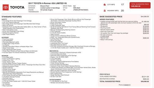 2017 Toyota 4Runner Limited