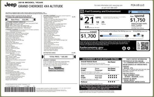 2018 Jeep Grand Cherokee Altitude