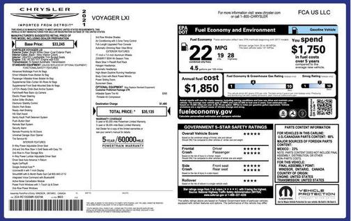 2021 Chrysler Voyager LXI