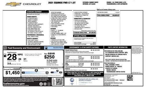 2021 Chevrolet Equinox 1LT