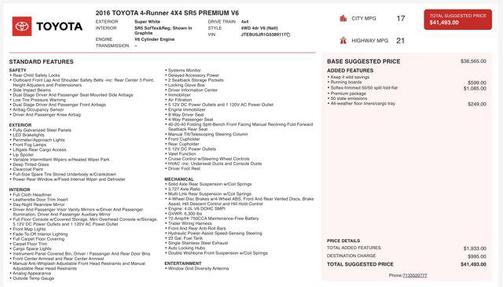 2016 Toyota 4Runner SR5 Premium