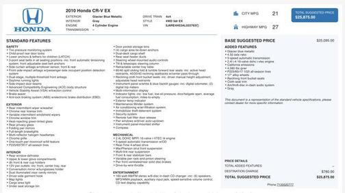 2010 Honda CR-V EX