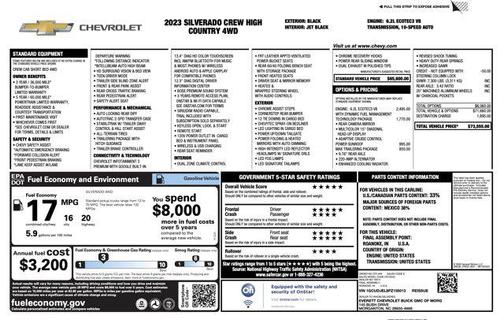 2023 Chevrolet Silverado 1500 High Country