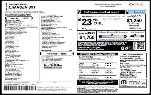 2021 Dodge Charger SXT