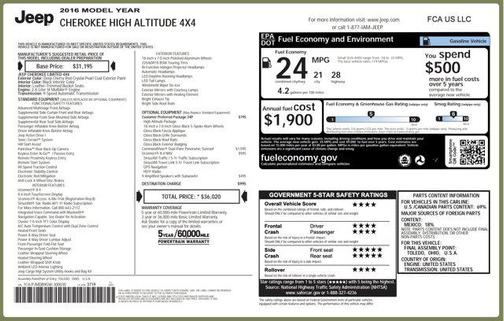 2016 Jeep Cherokee High Altitude