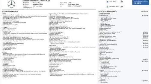 2019 Mercedes-Benz A-Class 4MATIC