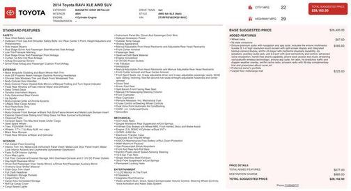 2014 Toyota RAV4 XLE