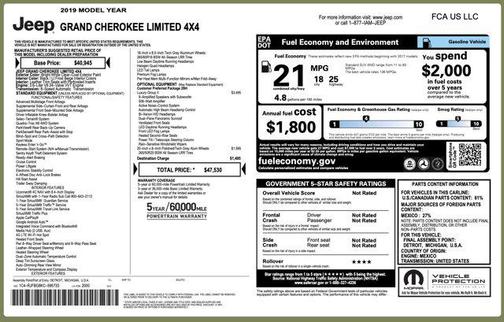 2019 Jeep Grand Cherokee Limited