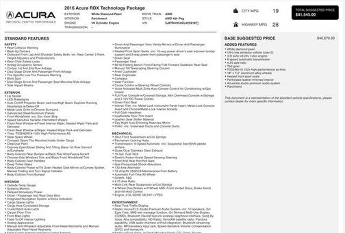 2016 Acura RDX Technology Package