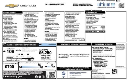 Galaxy Gray Metallic 2024 Chevrolet Equinox EV 2LT