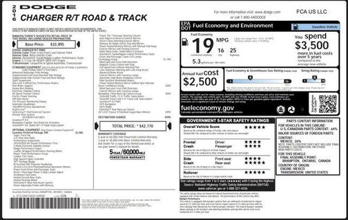 2016 Dodge Charger Road/Track