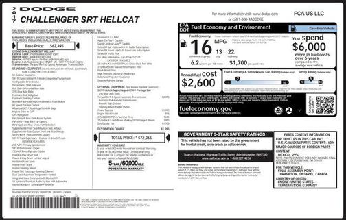 2017 Dodge Challenger SRT Hellcat