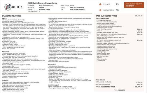 2015 Buick Encore Convenience