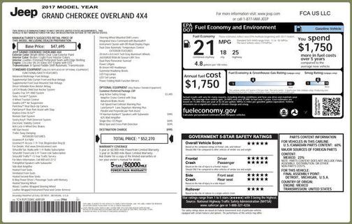 2017 Jeep Grand Cherokee Overland