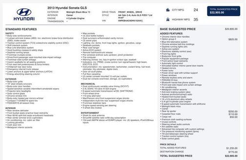 2013 Hyundai SONATA GLS