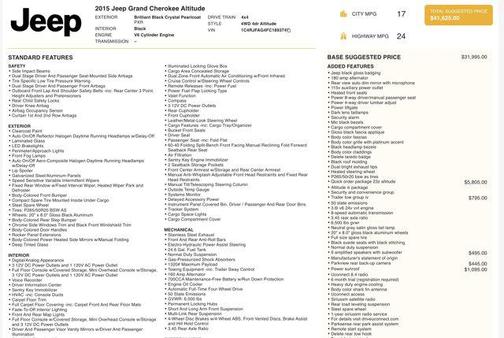 2015 Jeep Grand Cherokee Altitude