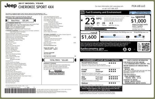 2017 Jeep Cherokee Sport