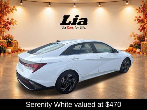 Serenity White 2024 Hyundai ELANTRA Limited