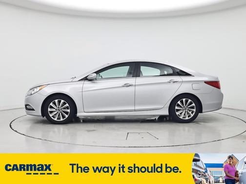 2014 Hyundai SONATA Limited