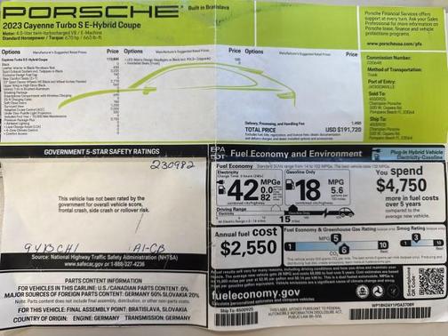 2023 Porsche Cayenne E-Hybrid S