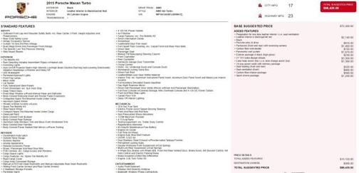 2015 Porsche Macan Turbo