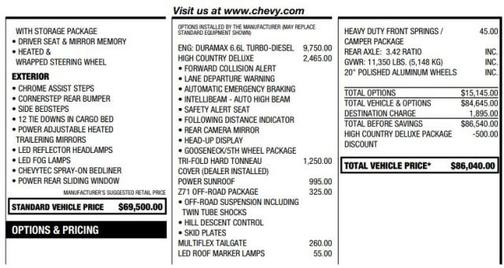 2023 Chevrolet Silverado 2500 High Country