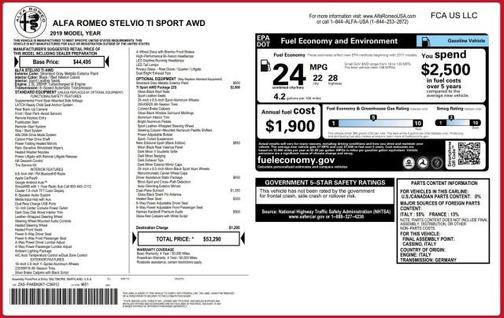 2019 Alfa Romeo Stelvio Ti Sport